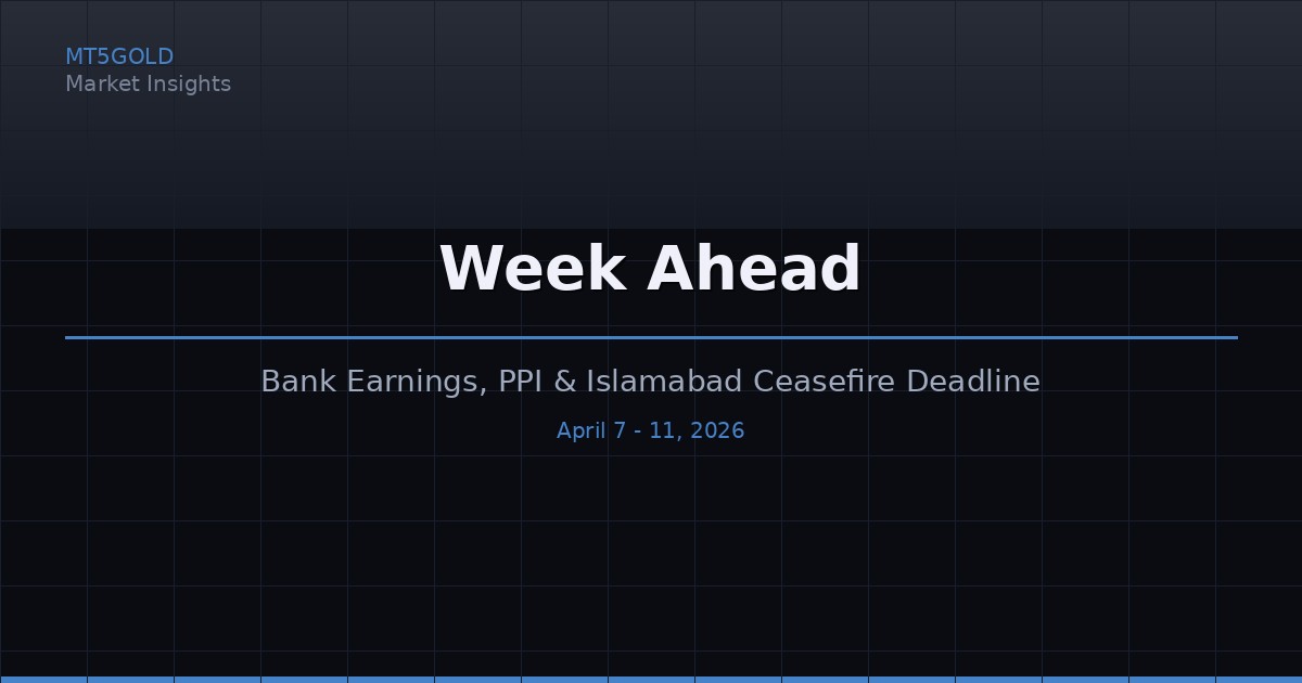 Week ahead April 13-17 2026: bank earnings, PPI, and Islamabad ceasefire deadline