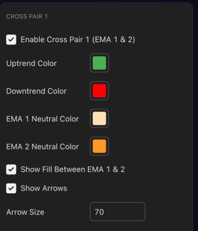 Cross Pair 1 settings — EMA 12 and 21 with green/red trend colors