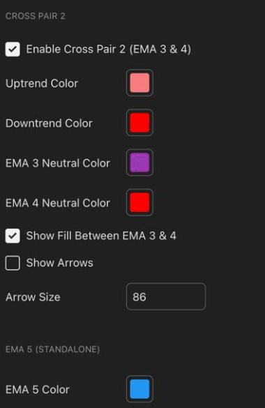 Cross Pair 2 settings — EMA 50 and 100 with pink/red trend colors